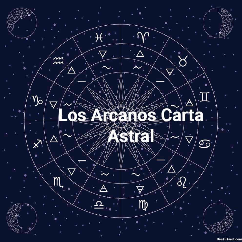 Los Arcanos Carta Astral